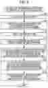 Fig. 07 - Printing method and ink discharge amount upper limit determining method