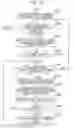 Fig. 14 - Image processing device generating print data using profile corresponding to printing direction