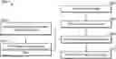 Fig. 01 - Apparatuses and methods for printed security features