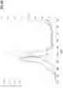 Fig. 11 - Elastomeric materials for components of tyres and tyres comprising modified silicate fibres