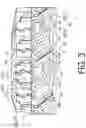 Fig. 04 - Pneumatic tire