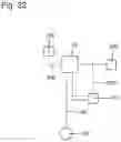 Fig. 22 - Compressor assembly comprising a beaded cylindrical cam