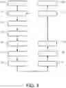 Fig. 04 - Methods for assisting automatic uncoupling/coupling of a trailer