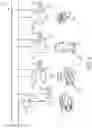 Fig. 05 - Transport refrigeration unit (TRU) direct current (DC) architecture