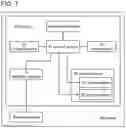 Fig. 08 - Display device and driving support system