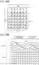 Fig. 26 - Display device and driving support system