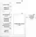 Fig. 01 - SYSTEM FOR DETECTING ABNORMAL BEHAVIORS OF A DRIVER