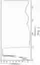 Fig. 06 - Vehicle projection assembly