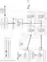 Fig. 14 - Power aggregation system for distributed electric resources