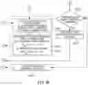 Fig. 06 - Electric vehicle reservation charging system and method