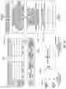 Fig. 07 - Electric vehicle reservation charging system and method