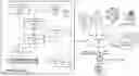 Fig. 01 - Power cell tracking and optimization system