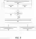 Fig. 04 - Power cell tracking and optimization system