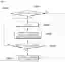 Fig. 04 - External power supply system and supply method of fuel cell vehicle