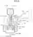 Fig. 05 - Seat slide structure