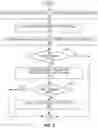 Fig. 03 - Adaptive headlights for the trajectory of a vehicle