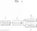 Fig. 02 - Braking apparatus and method for vehicle