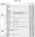 Fig. 15 - Vehicle periphery information management device