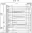 Fig. 16 - Vehicle periphery information management device