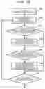 Fig. 17 - Vehicle periphery information management device
