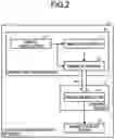 Fig. 03 - VEHICULAR IMAGE-DISPLAY SYSTEM