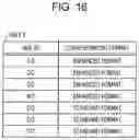 Fig. 15 - Gateway device, vehicle network system, and transfer method
