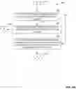 Fig. 08 - Methods and apparatus for categorization of vehicle loading and display thereof