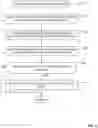 Fig. 09 - Methods and apparatus for categorization of vehicle loading and display thereof