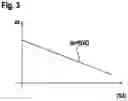 Fig. 04 - Method and device for detecting a collision and delimiting it with respect to normal vehicle operation