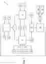 Fig. 02 - Method and system for control of motor vehicle longitudinal movement