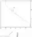 Fig. 04 - Method and system for control of motor vehicle longitudinal movement