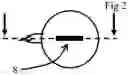 Fig. 01 - Real-time self-Diagnose Device for air brake system