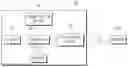 Fig. 01 - Apparatus and method for controlling driving of vehicle