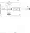 Fig. 02 - Apparatus and method for controlling driving of vehicle