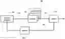 Fig. 01 - Controlling system subject to partially hidden actuator dynamics