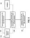 Fig. 09 - Controlling system subject to partially hidden actuator dynamics
