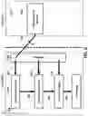 Fig. 10 - Controlling system subject to partially hidden actuator dynamics