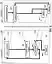 Fig. 13 - Controlling system subject to partially hidden actuator dynamics