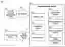 Fig. 01 - Fuel consumption-based driving behavior scoring
