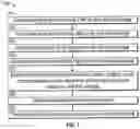 Fig. 07 - Fuel consumption-based driving behavior scoring