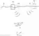 Fig. 01 - Navigation system for underwater vehicles