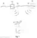Fig. 02 - Navigation system for underwater vehicles