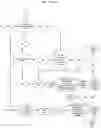 Fig. 16 - BOAT LIFT SYSTEMS AND METHODS