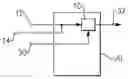 Fig. 01 - Material selection and optimization process for component manufacturing