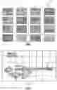 Fig. 03 - Material selection and optimization process for component manufacturing