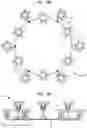 Fig. 30 - Floating grid arrangement to support and position decorative elements