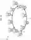Fig. 33 - Floating grid arrangement to support and position decorative elements