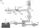 Fig. 01 - Sequestration of carbon dioxide into underground structures