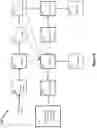 Fig. 12 - Sequestration of carbon dioxide into underground structures