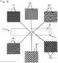 Fig. 06 - Transport roller